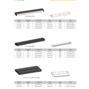 Linear strip magnetic track spotlights floodlight light